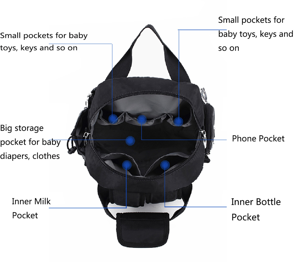 Lightweight Baby Diaper Backpack Tote Crossbody Bags 3 In 1 (Black)